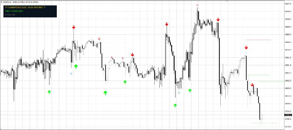 Screenshot #3 Fractal Support Resistance Champion Pro