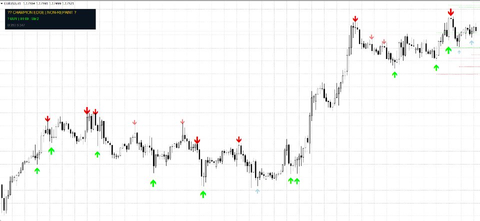 Screenshot #11 Fractal Support Resistance Champion Pro