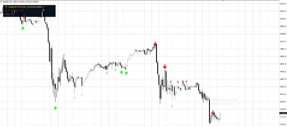 Screenshot #1 Fractal Support Resistance Champion Pro