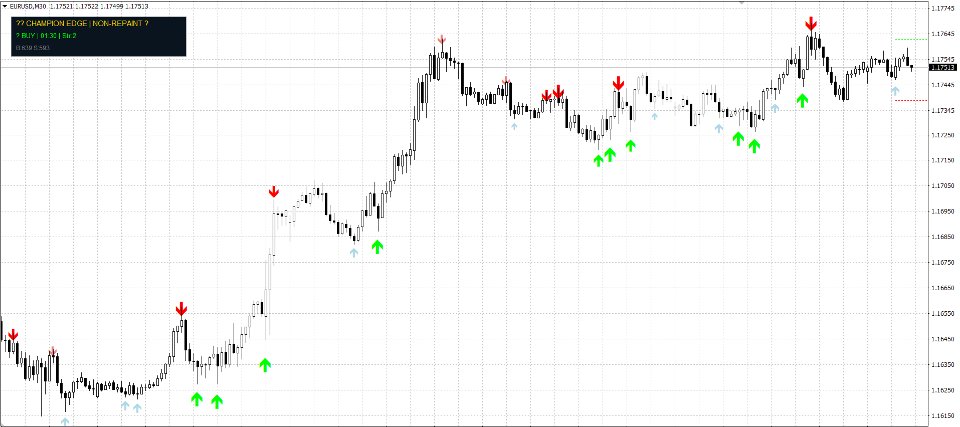 Screenshot #12 Fractal Support Resistance Champion Pro