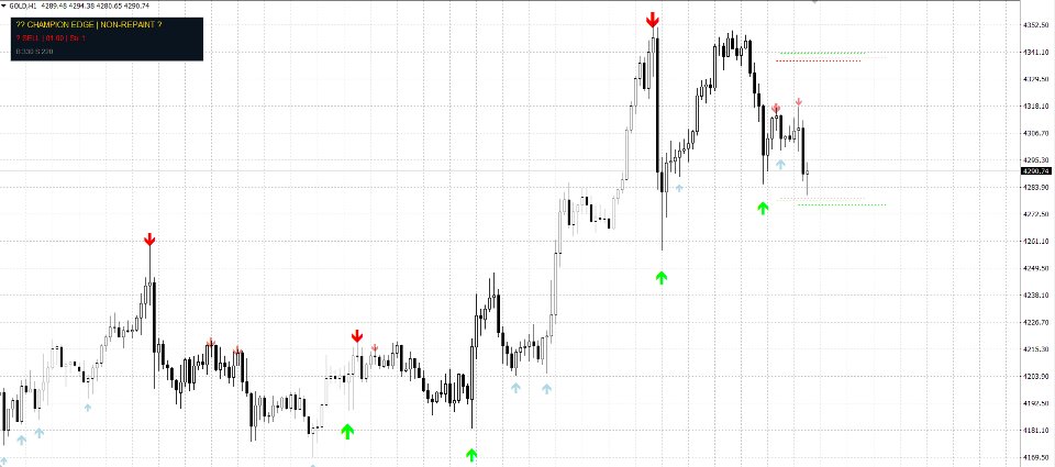 Screenshot #6 Fractal Support Resistance Champion Pro