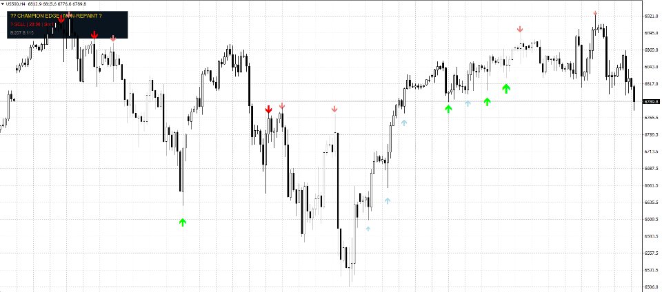 Screenshot #4 Fractal Support Resistance Champion Pro