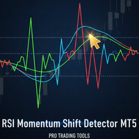 RSI Momentum Shift Detector