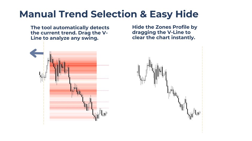 Screenshot #3 Smart Trend Zones MT4