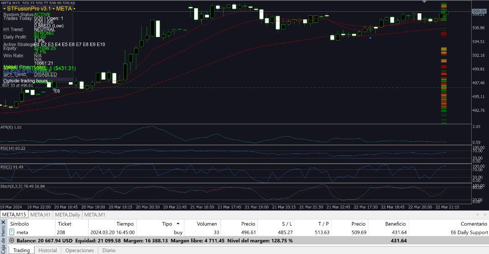 Screenshot #3 STfusionPRO