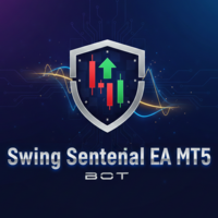 Swing Sentinel EA MT5