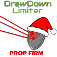 DrawDown Limiter