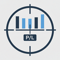 Mouse calculation mt4