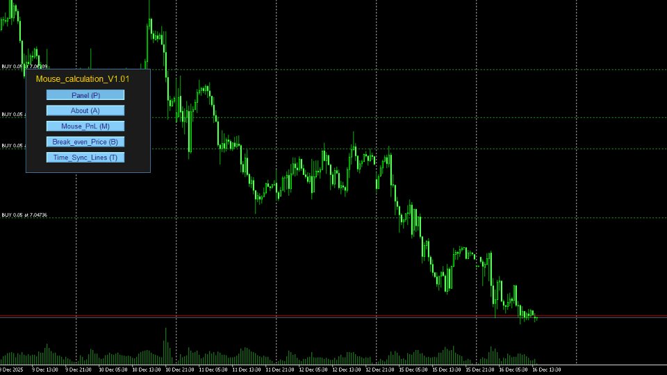 Screenshot #2 Mouse calculation mt4