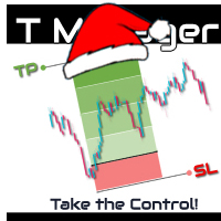 T Manager for Price action Traders
