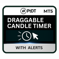 Draggable Candle Timer MT5