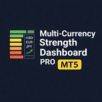 Multi Currency Strength Dashboard PRO