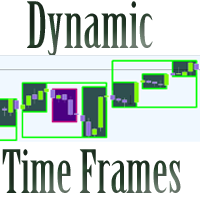 Dynamic Time Frames