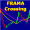 FRAMA Crossing
