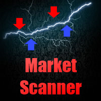 Market Scanner