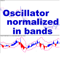 Oscillator normalized in bands