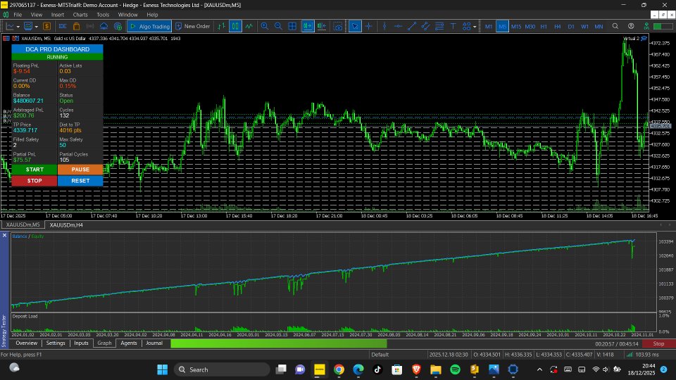 Screenshot #3 DCA System EA