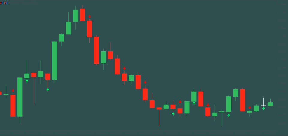 Screenshot #1 Binary Flow