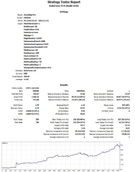 Screenshot #2 AutoAdapt Pro