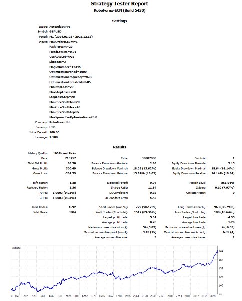 Screenshot #1 AutoAdapt Pro