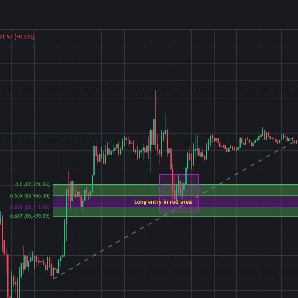 Screenshot #1 BtcFiboTrendPullback