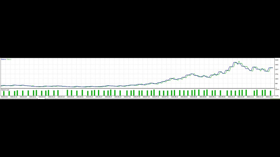 Screenshot #3 Cable Trinity Pro