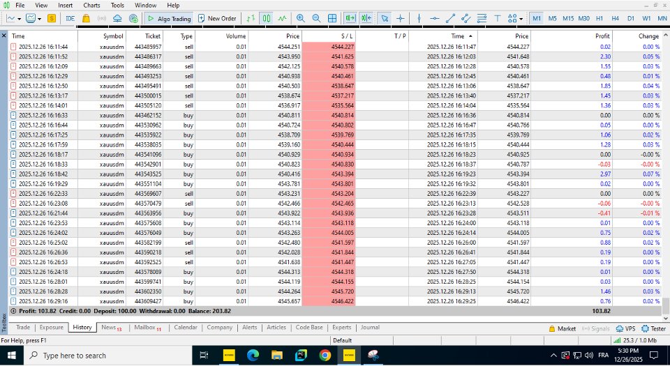 Screenshot #7 Aurum Quant EA