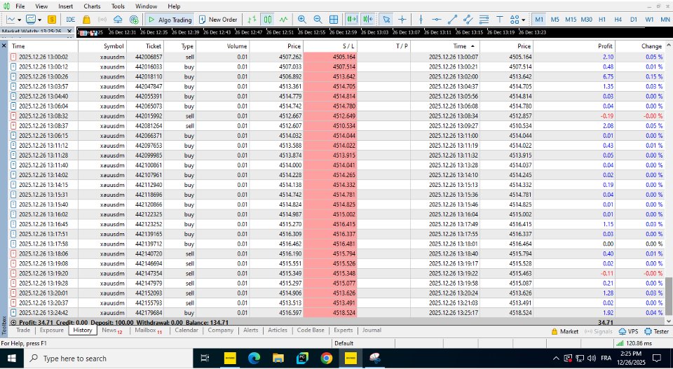Screenshot #6 Aurum Quant EA
