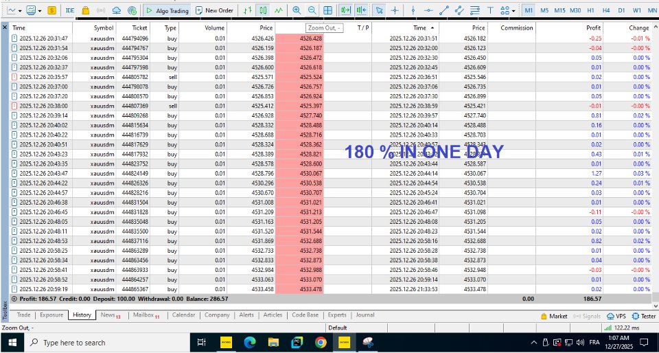 Screenshot #5 Aurum Quant EA