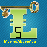 Moving Above Average MT5