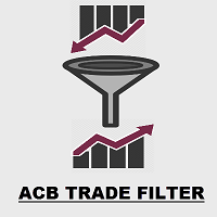 ACB Trade Filter MT4