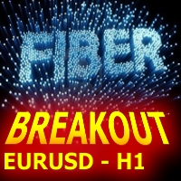 Fiber Breakout H1