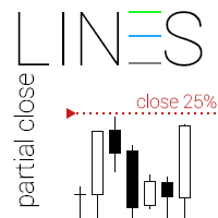 metatrader 5 partial close