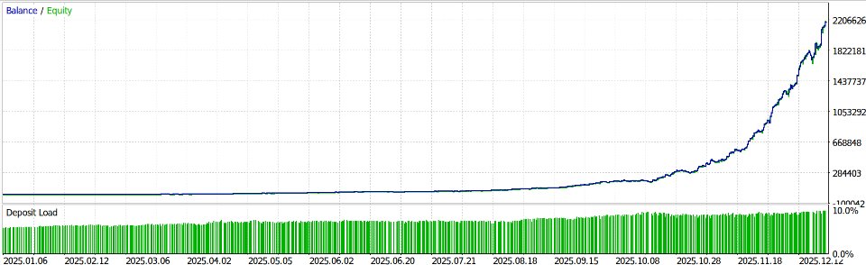 Screenshot #1 AuricSkeeterOpenSource