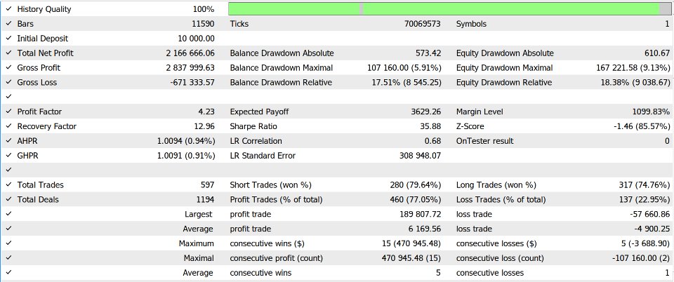 Screenshot #2 AuricSkeeterOpenSource