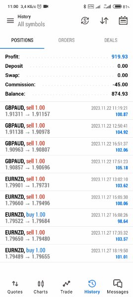 Screenshot #5 Arbitrage Triangular Multi Bot MT5