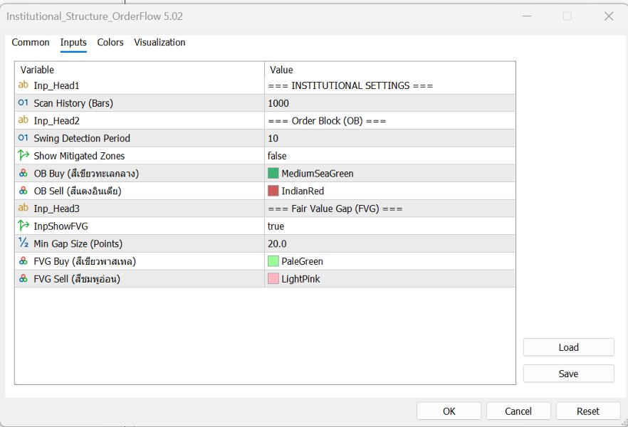 Screenshot #5 Institutional Structure OrderFlow