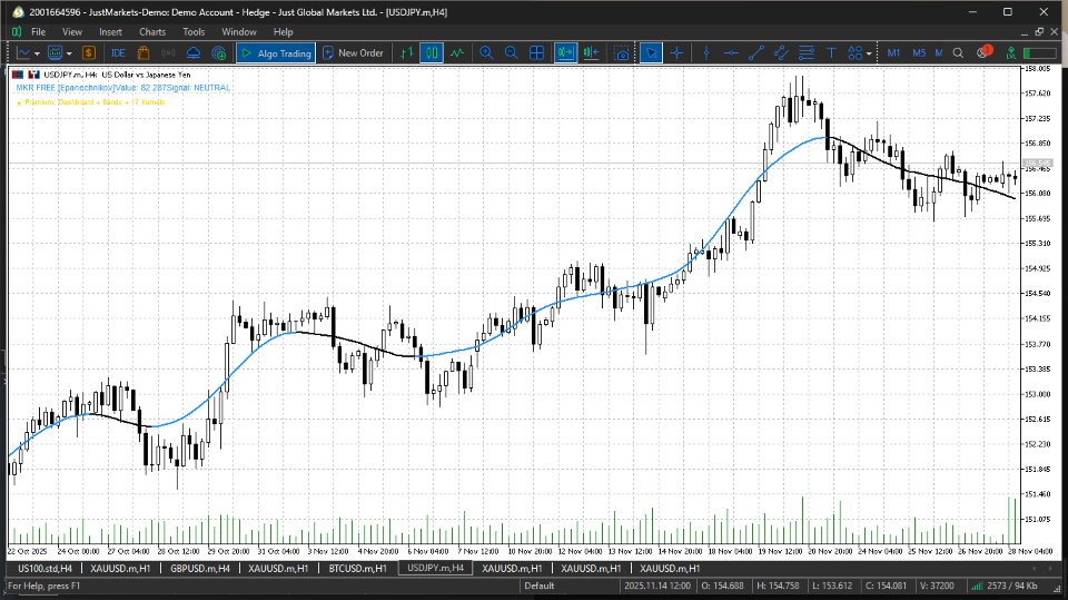 Screenshot #1 Kernel Pulse