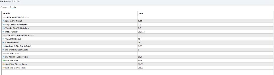 Screenshot #4 Aurum Quant Logic