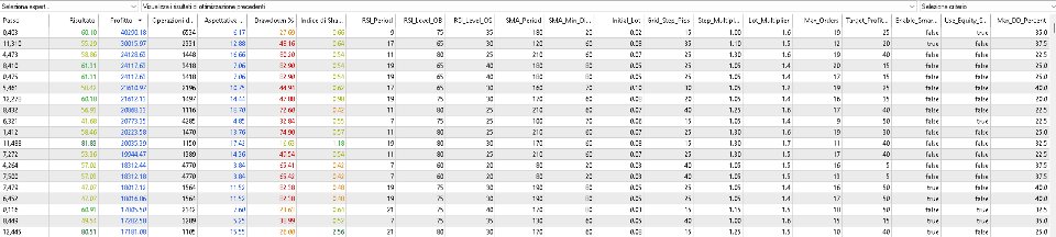 Screenshot #1 Quant Reversion Grid Pro