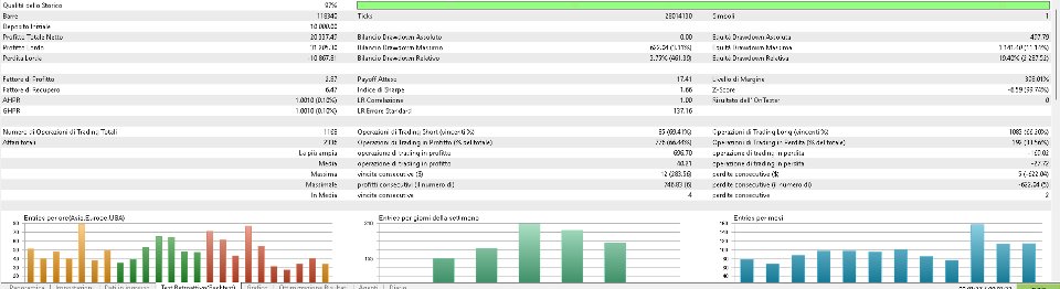 Screenshot #2 Quant Reversion Grid Pro