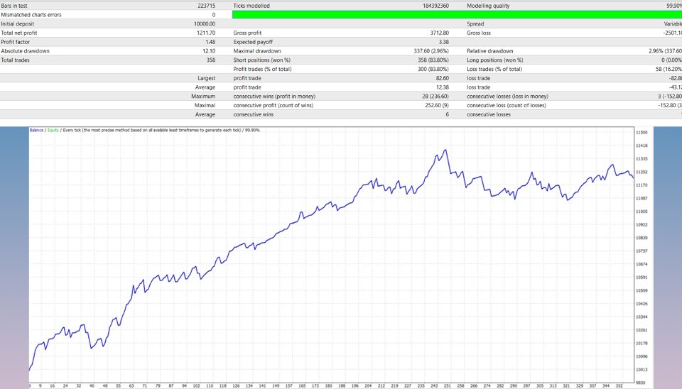 Screenshot #2 Quantum Precision EA
