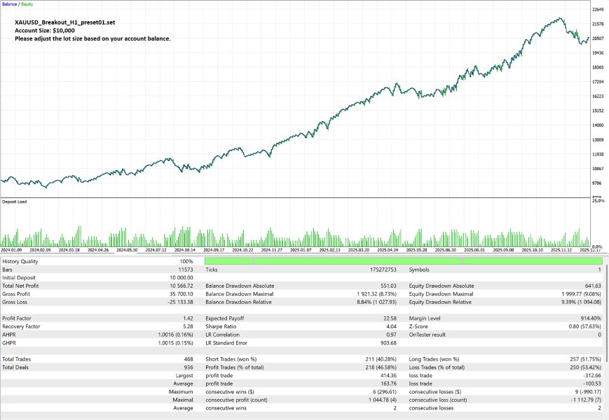 Screenshot #4 Range Cycle Pro