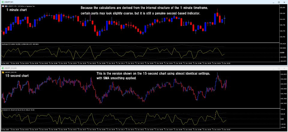 Screenshot #4 SecModeCMO