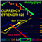 Advanced Currency Strength28 MT5
