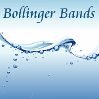 Bollinger at Fibonacci levels with signals