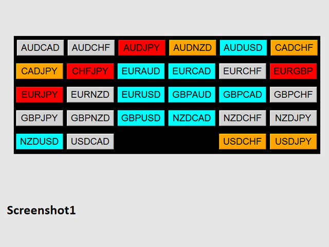 Buy the 'Dashboard Bollinger Band' Technical Indicator for