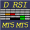 Dashboard RSI MT5