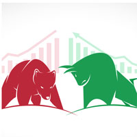 KFX Moving Average