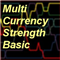 Multi Currency Trend Strength Indicator Basic